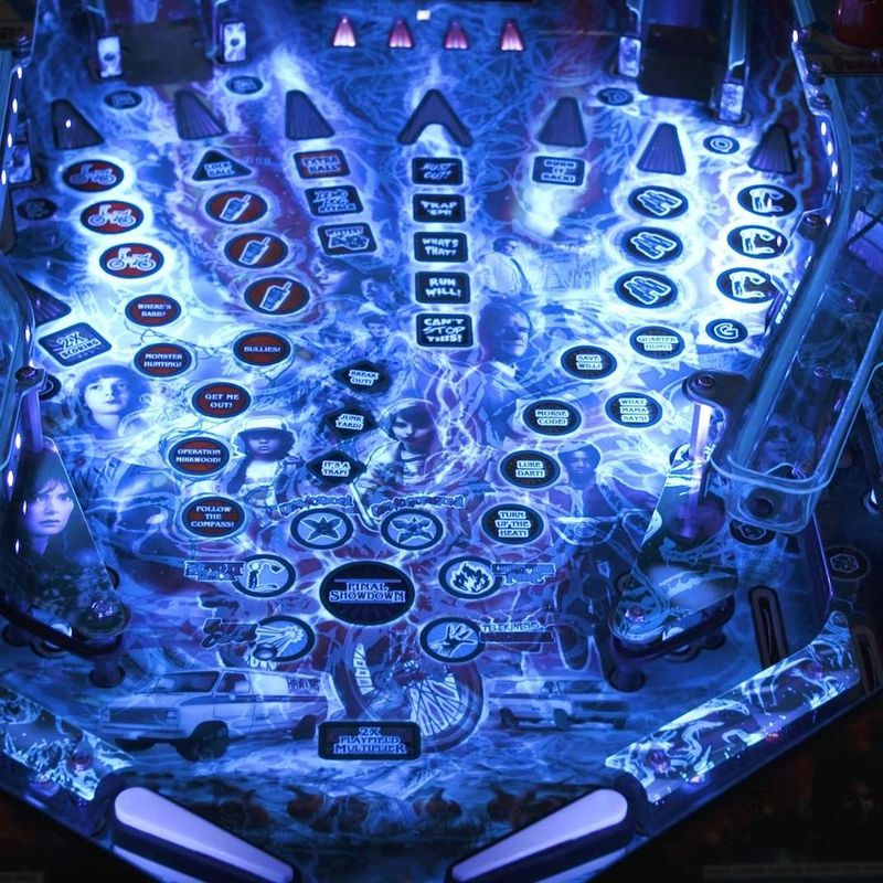 Stranger Things Premium UV-Kit